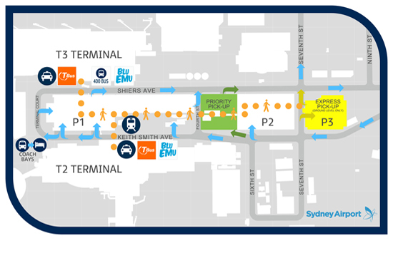 Sydney Airport