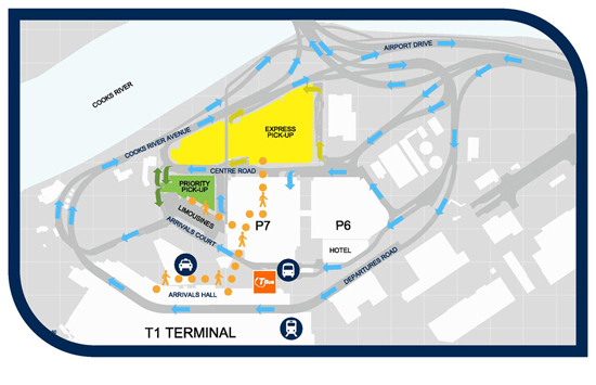 Sydney Airport